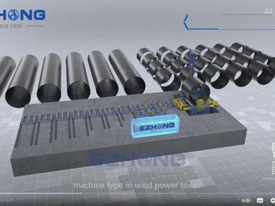 EZHONG 3 Rolls Plate Machine à rouler-Lamprell